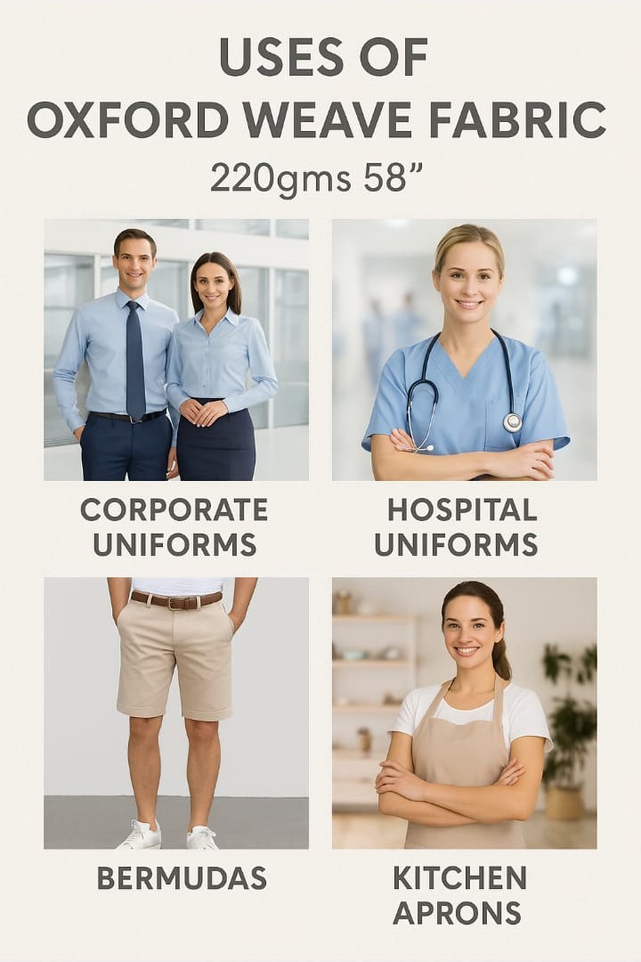 Product view